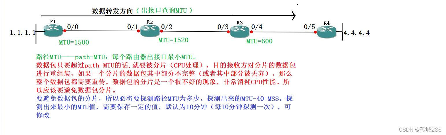 bgp检查rt bgp fsm_bgp检查rt_04