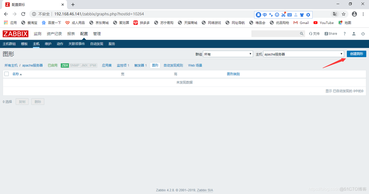 zabbix利用自动发现监控IIS站点 zabbix监控apache_zabbix利用自动发现监控IIS站点_22