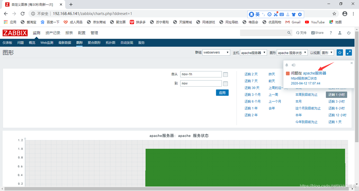 zabbix利用自动发现监控IIS站点 zabbix监控apache_IP_27