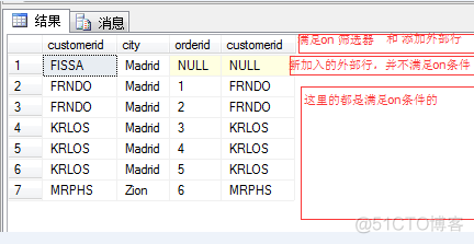 sqlserver 语序执行监控 sqlserver sql执行顺序_数据_13