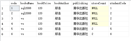 sqlite union 连库查询 sql查询连接查询,sqlite union 连库查询 sql查询连接查询_sqlite union 连库查询,第1张