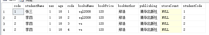 sqlite union 连库查询 sql查询连接查询,sqlite union 连库查询 sql查询连接查询_连接查询_03,第3张