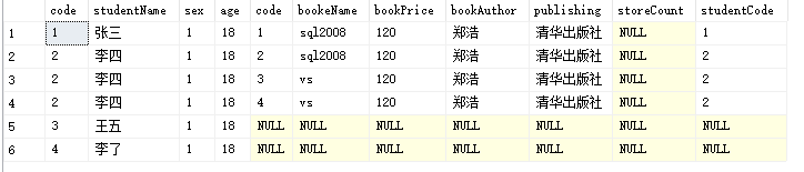 sqlite union 连库查询 sql查询连接查询,sqlite union 连库查询 sql查询连接查询_join_04,第4张