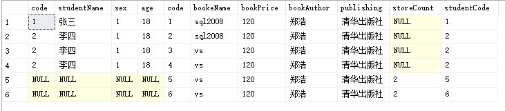 sqlite union 连库查询 sql查询连接查询,sqlite union 连库查询 sql查询连接查询_sql_05,第5张