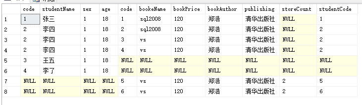 sqlite union 连库查询 sql查询连接查询,sqlite union 连库查询 sql查询连接查询_join_06,第6张