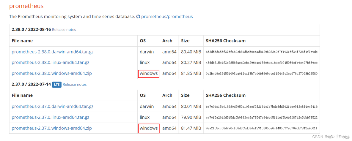 springboot结合prometheus自定义监控项 springboot整合prometheus_数据