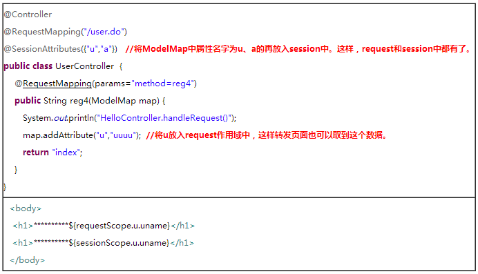 spring 匹配正则url springmvc正则匹配注解_System_06