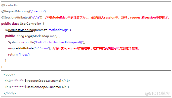 spring 匹配正则url springmvc正则匹配注解_System_06