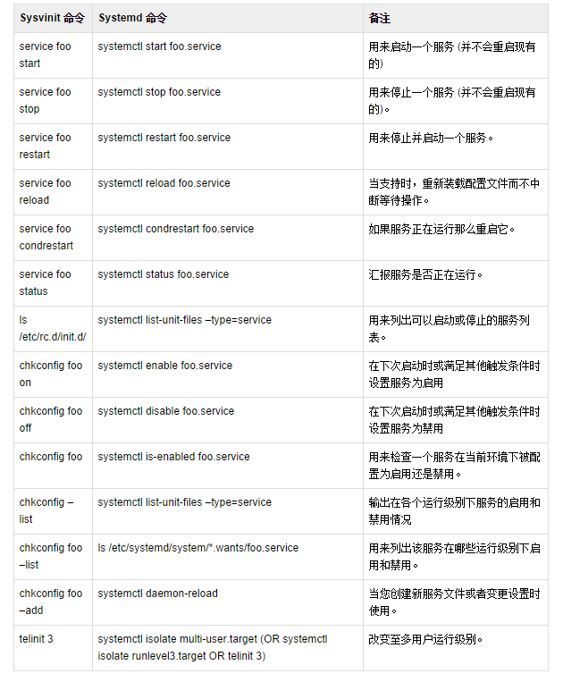 nginx geoip 国家 nginx官网是哪个_nginx_02