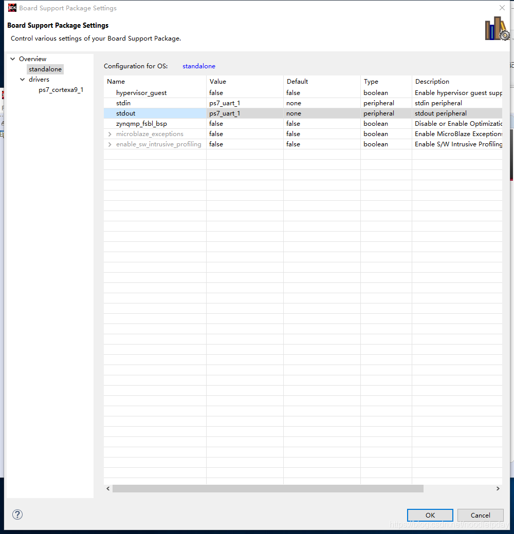 xilinx serdes ip irun编译 xilinx sdk helloworld_xilinx_06