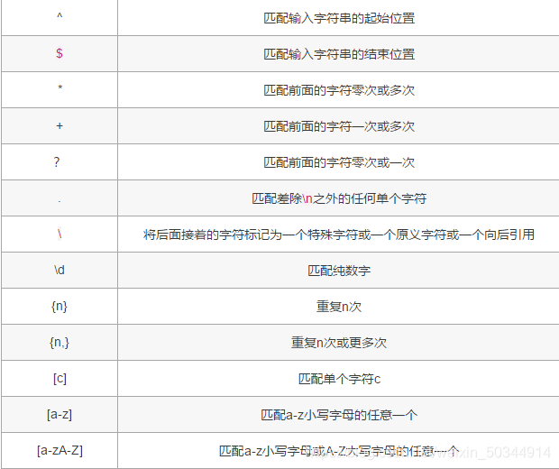 nginx 支持 tcp dubbo nginx 支持patch_字符串_02