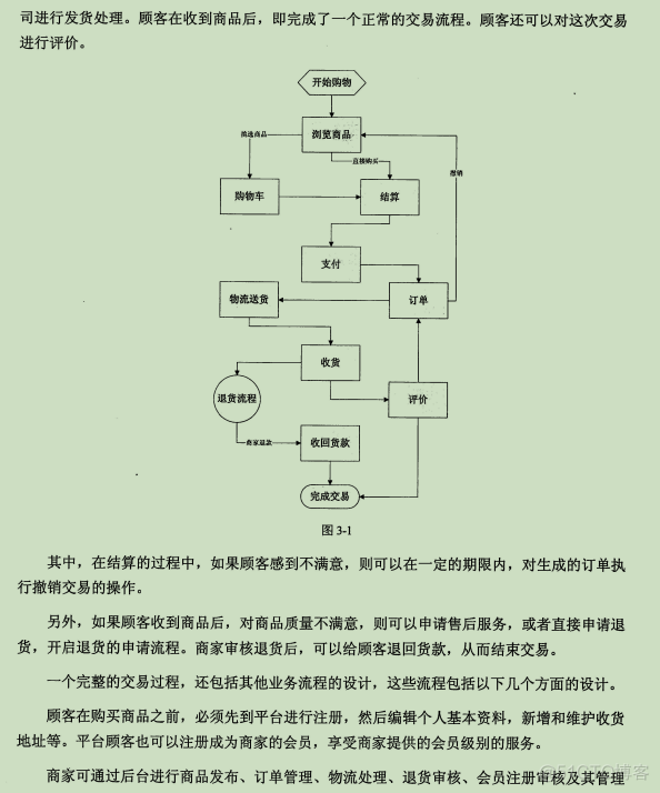 jeecgboot微服务开发 微服务架构开发_jeecgboot微服务开发_06