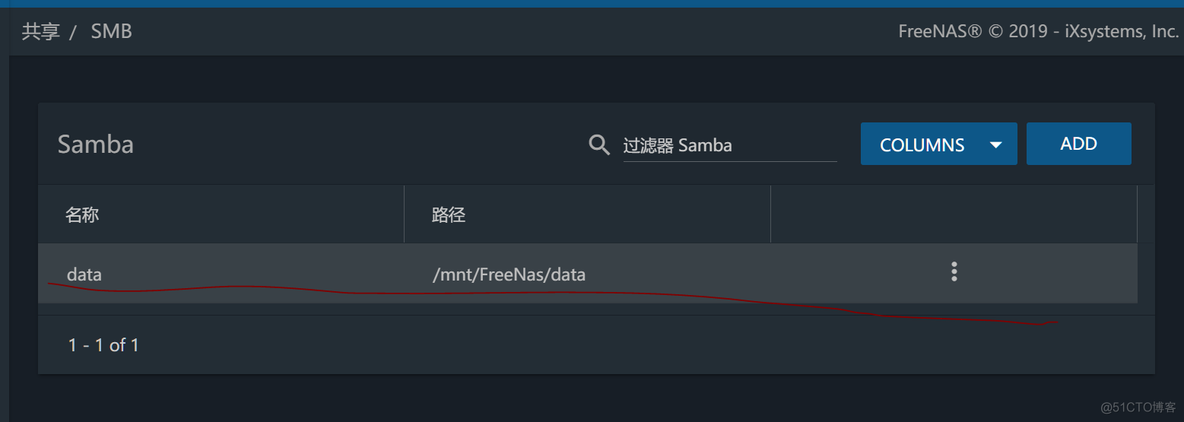 freenas nfs 权限 freenas ftp配置_大数据_15