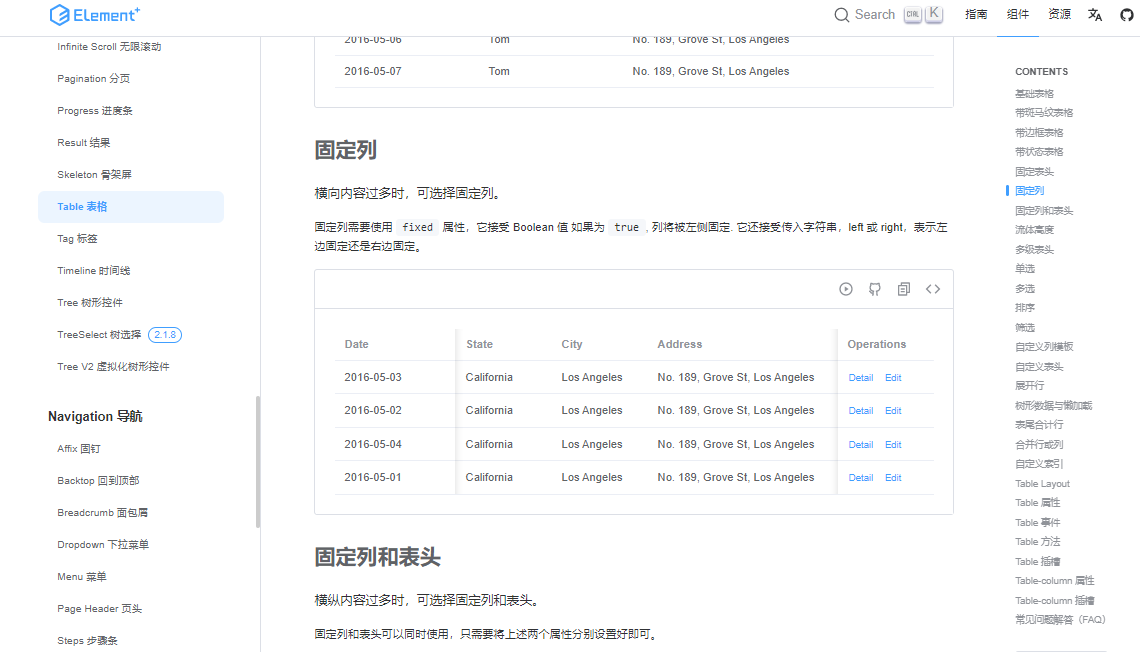 es 滚动翻页查询 elementui table滚动翻页,es 滚动翻页查询 elementui table滚动翻页_加载,第1张