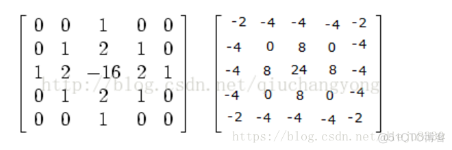 opencv laplacian算子怎么调节深度 opencv log算子_ci_04