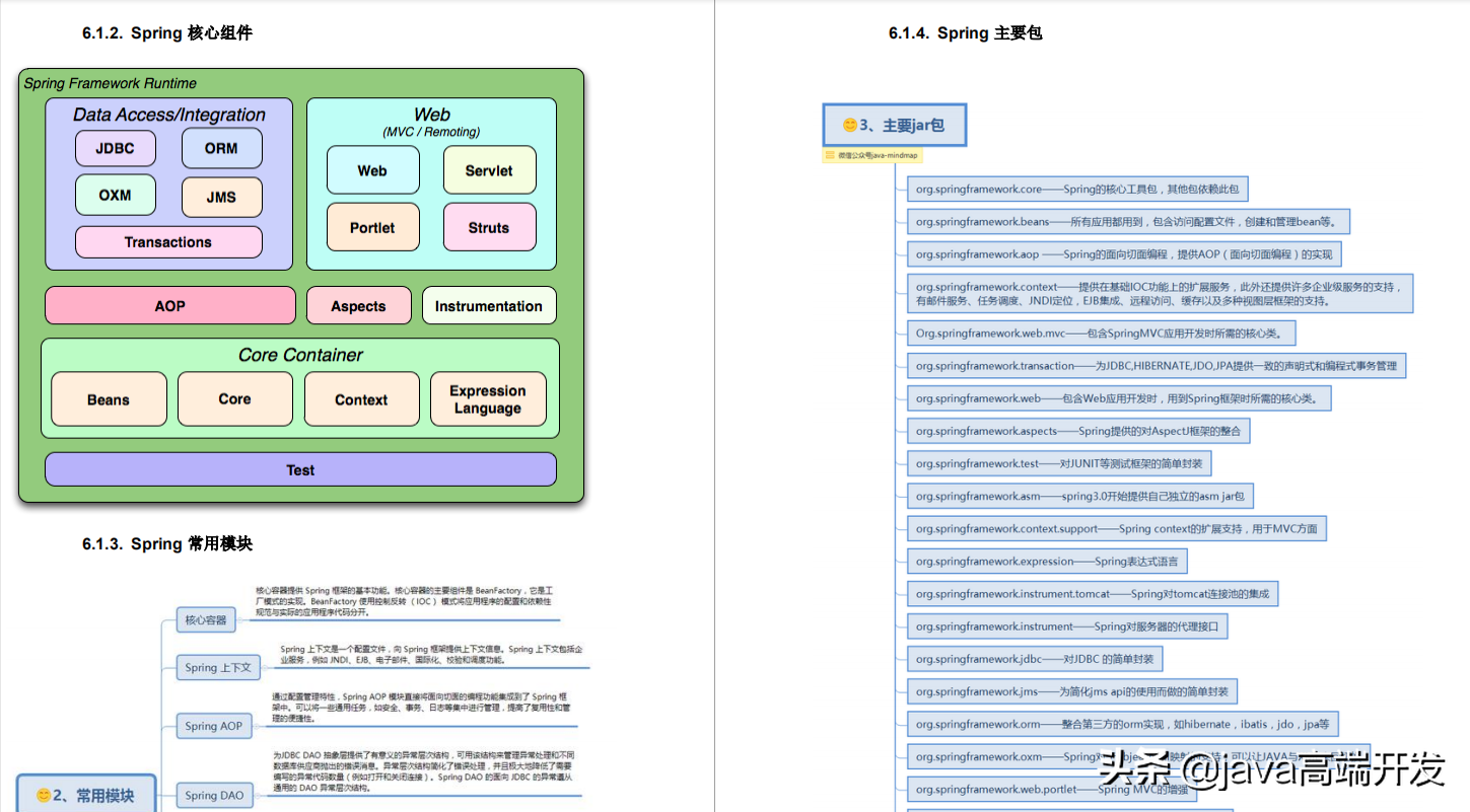 spring管理线程 spring 线程模型_spring管理线程_03