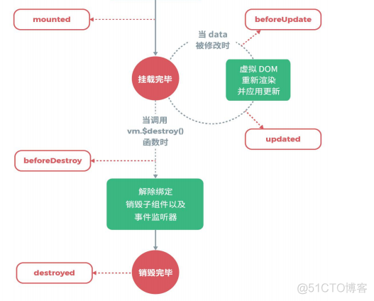 如何看项目是否支持ES6 如何查看es6文件_ES6_36