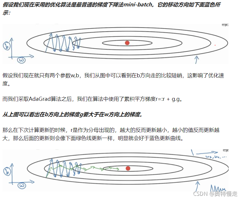 什么梯度下降 梯度下降有哪些_深度学习_04