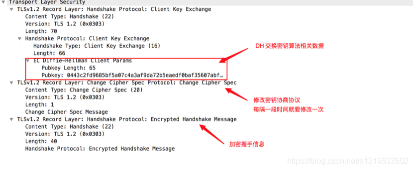 wireshark 邮箱 wireshark抓qq邮箱,wireshark 邮箱 wireshark抓qq邮箱_wireshark 邮箱_13,第13张