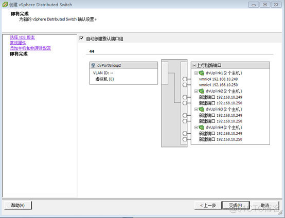 vm虚拟交换机多vlan vsphere虚拟交换机分为_Distributed_06