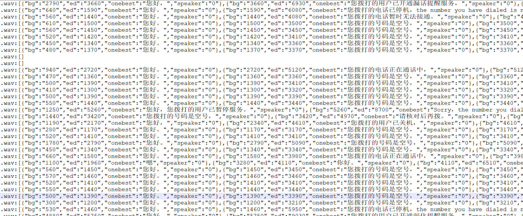 tensorflow 猫 和狗 kaggle tensorflow golang,tensorflow 猫 和狗 kaggle tensorflow golang_加载,第1张