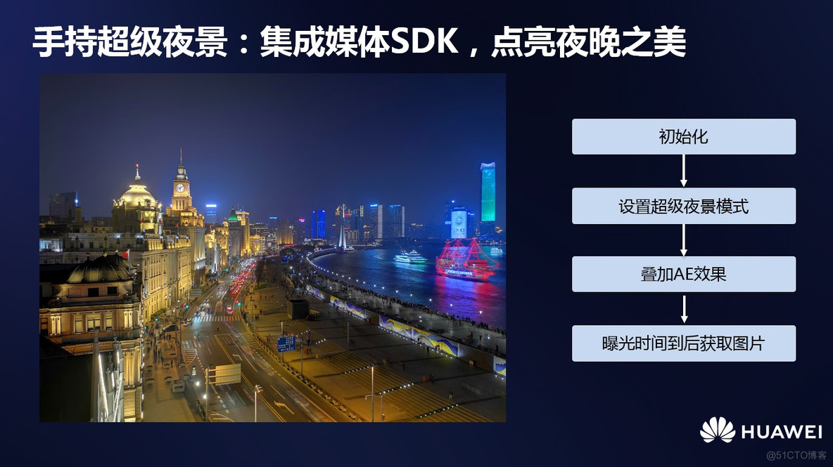 sdk30手机拍照DEMO dxomark手机拍照_sdk30手机拍照DEMO_03