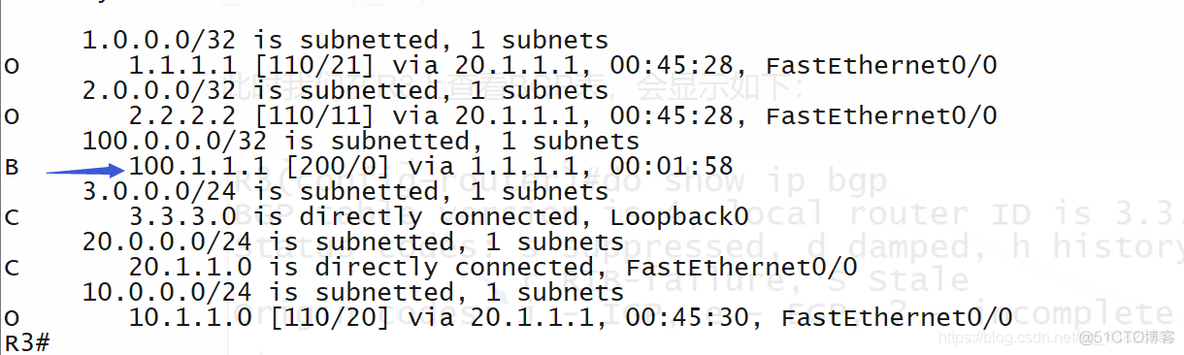 启用bgp环路检测 bgp状态connect_cisco_09