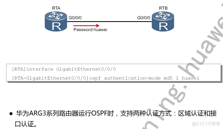 OSPF怎么让它产生环路 ospf环路的原因_华为_16