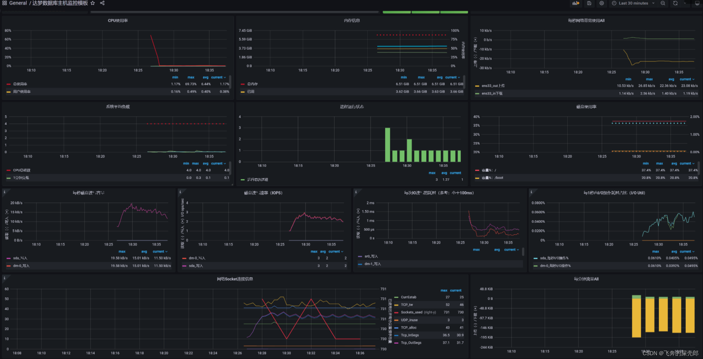 Agent 监控采集 监控机采集端下载_grafana_13