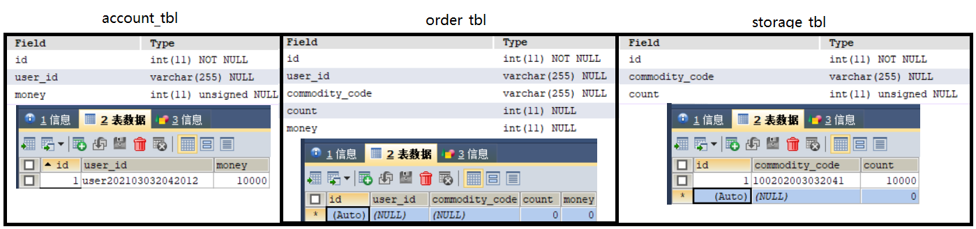 Spring Cloud微服务实战pdf spring微服务实战pdf百度云盘_分布式_06