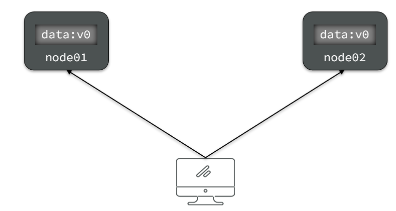 Spring Cloud微服务实战pdf spring微服务实战pdf百度云盘_分布式事务_15