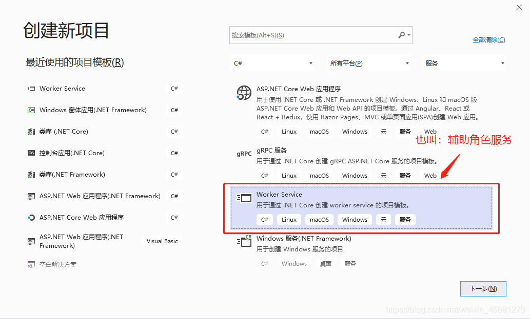 netcore部署到centos8 netcore 部署_Core