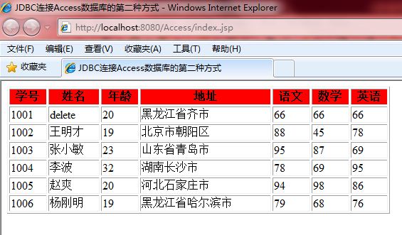 两个access合到一起 两个access数据库表连接_Access_06