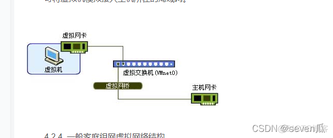 vmvbox 分配gpu vmware virtual box_linux_02