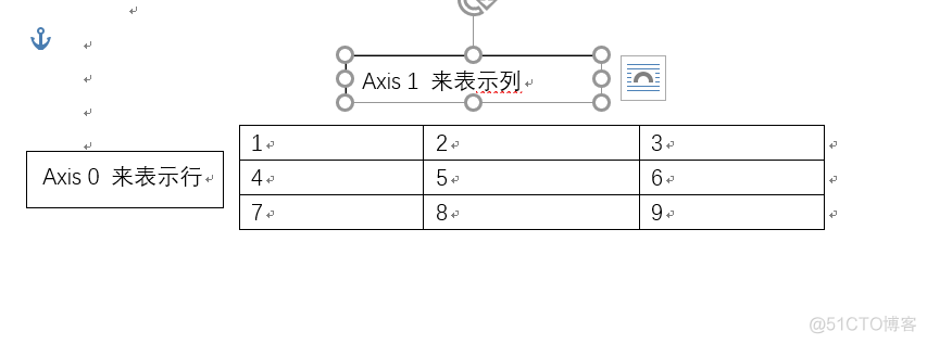 pytho存切片索引 numpy切片与索引_数据_08