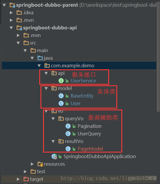 spring mvc 整合dubbo引用的包 springboot+dubbo+maven多模块部署_java_03