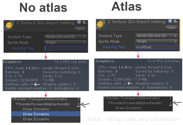 unity sprite atlas 图片重合 unity sprite和image_UI_08