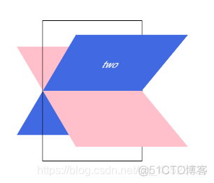 Current request is not a multipart request前端 前端perspective_2d_06