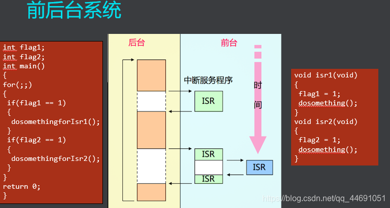 iot自助设备服务平台 iot自助设备服务平台官网_嵌入式_10