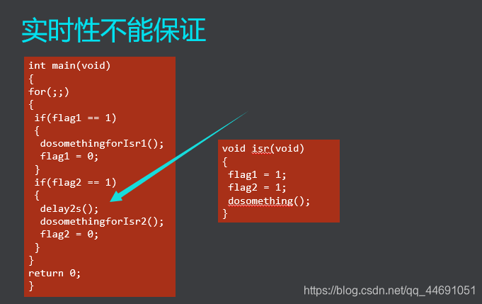 iot自助设备服务平台 iot自助设备服务平台官网_os_11