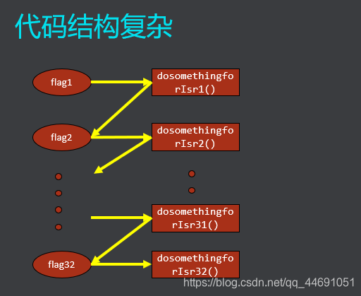 iot自助设备服务平台 iot自助设备服务平台官网_os_13