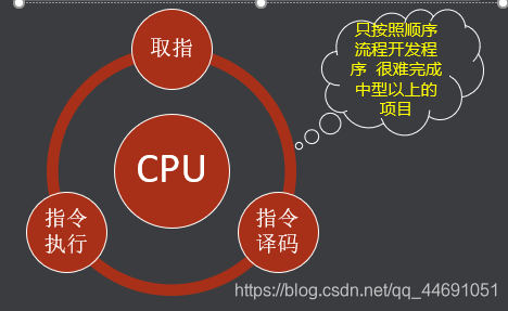 iot自助设备服务平台 iot自助设备服务平台官网_#include_14