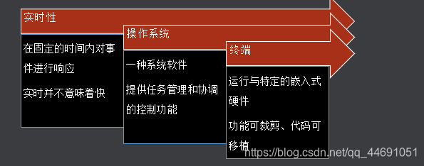 iot自助设备服务平台 iot自助设备服务平台官网_#include_18