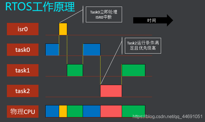 iot自助设备服务平台 iot自助设备服务平台官网_#include_20