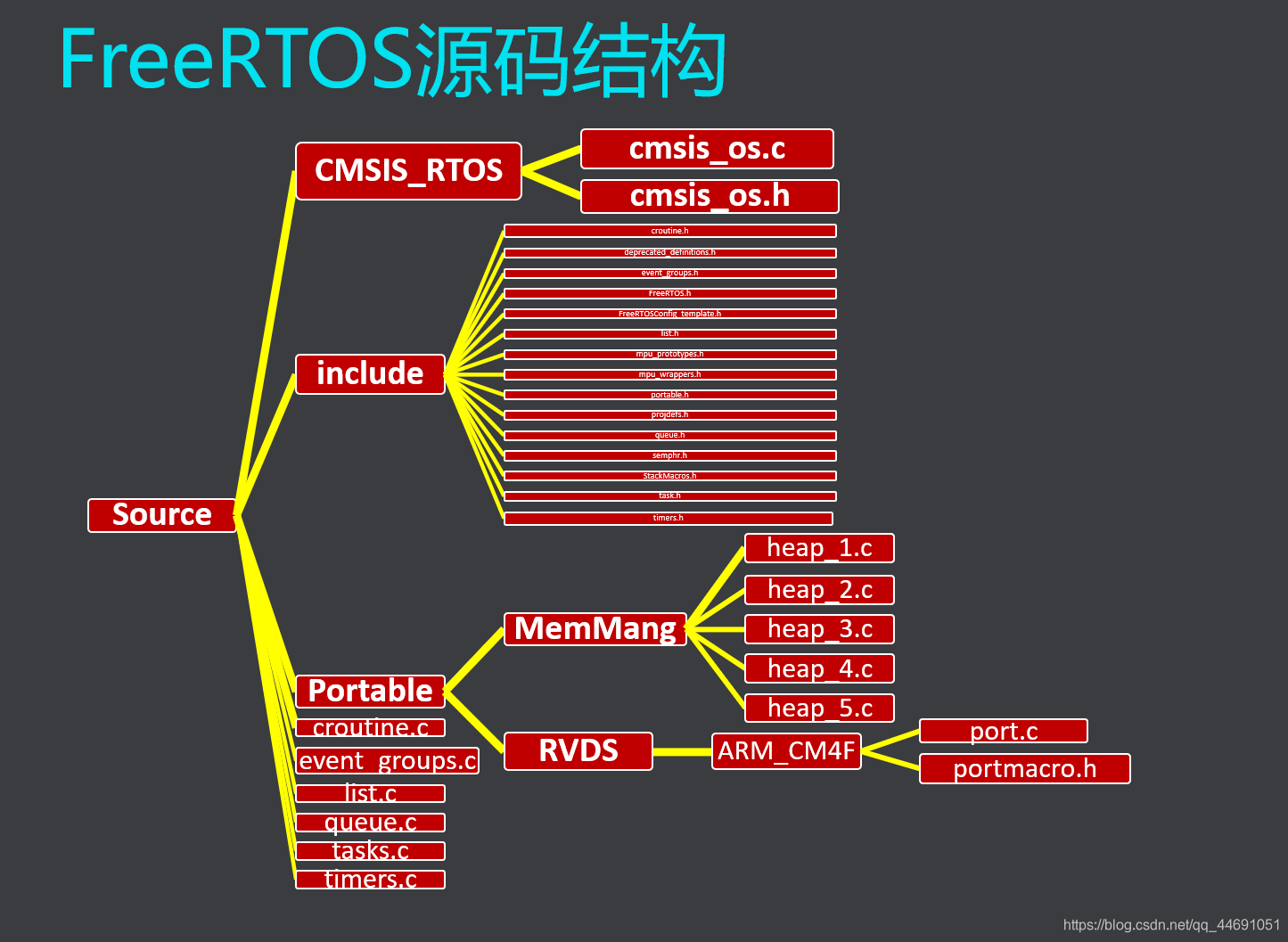 iot自助设备服务平台 iot自助设备服务平台官网_os_23