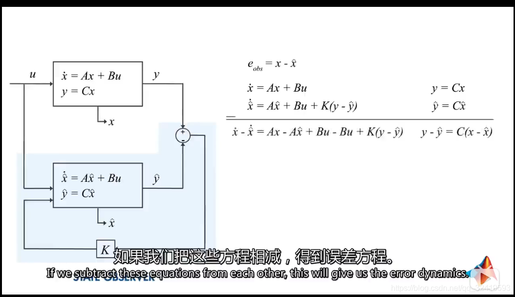 eso观测器可以用于哪些控制器 eso状态观测器_算法_02
