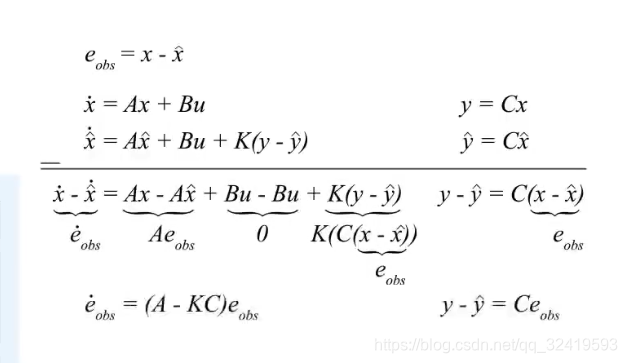 eso观测器可以用于哪些控制器 eso状态观测器_算法_03