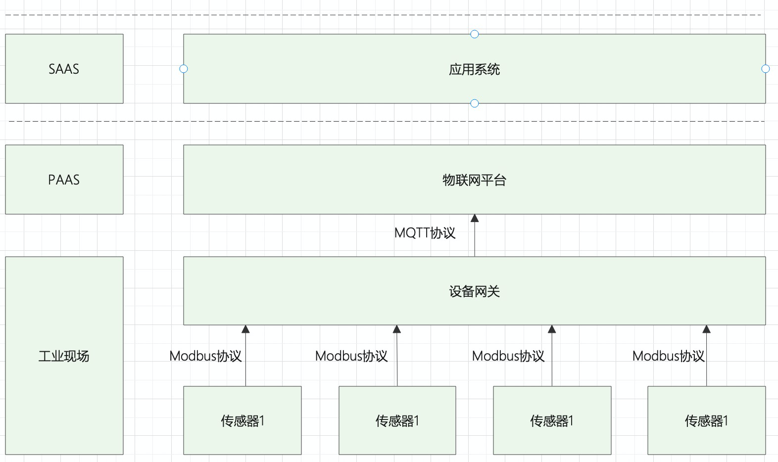 xmodem 协议 OTA motbs协议_java_04