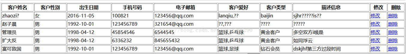 mongTemplate分页查询 分页查询如何实现_分页查询