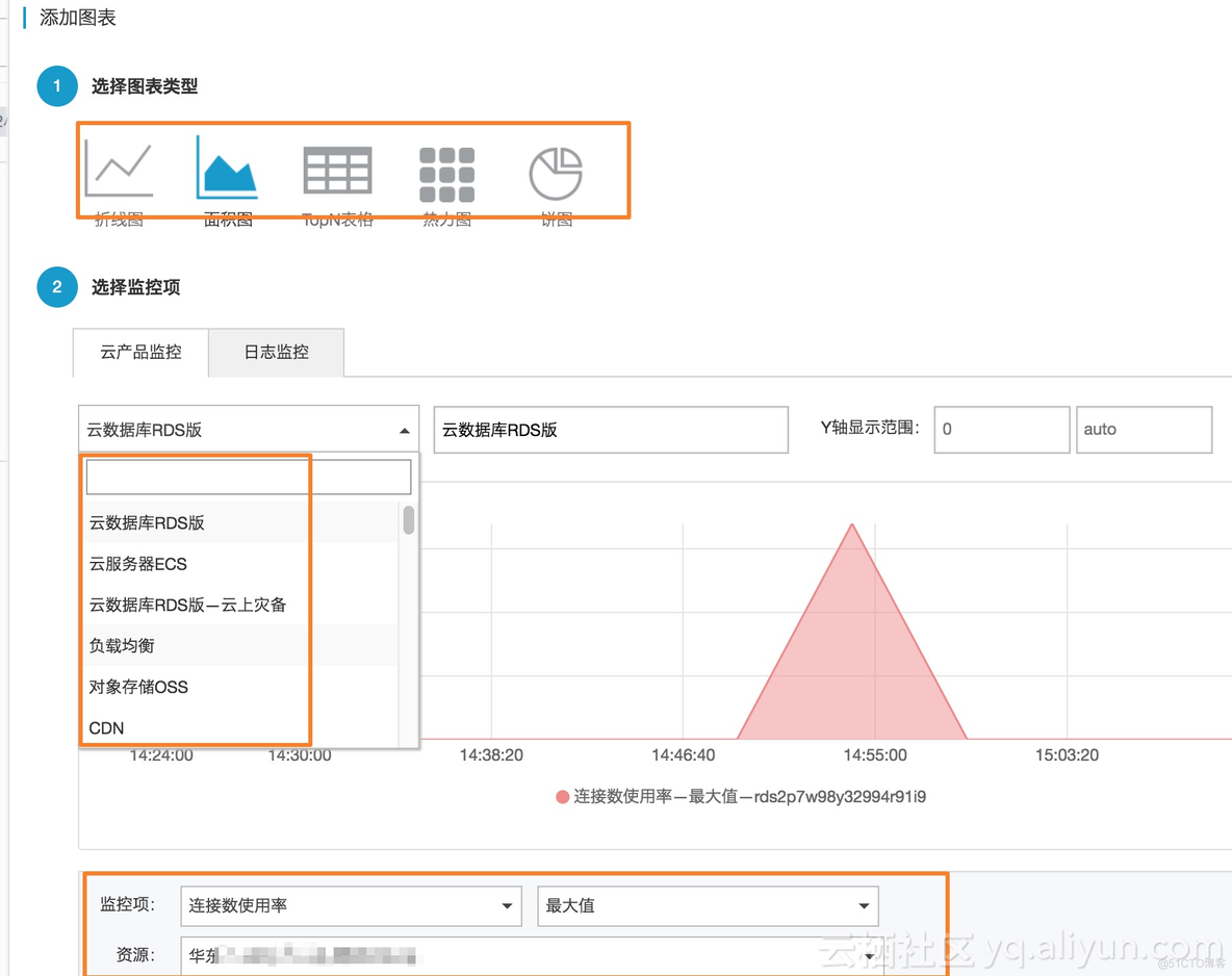 云上监控Promethuse语句 云监控设备_网络_03